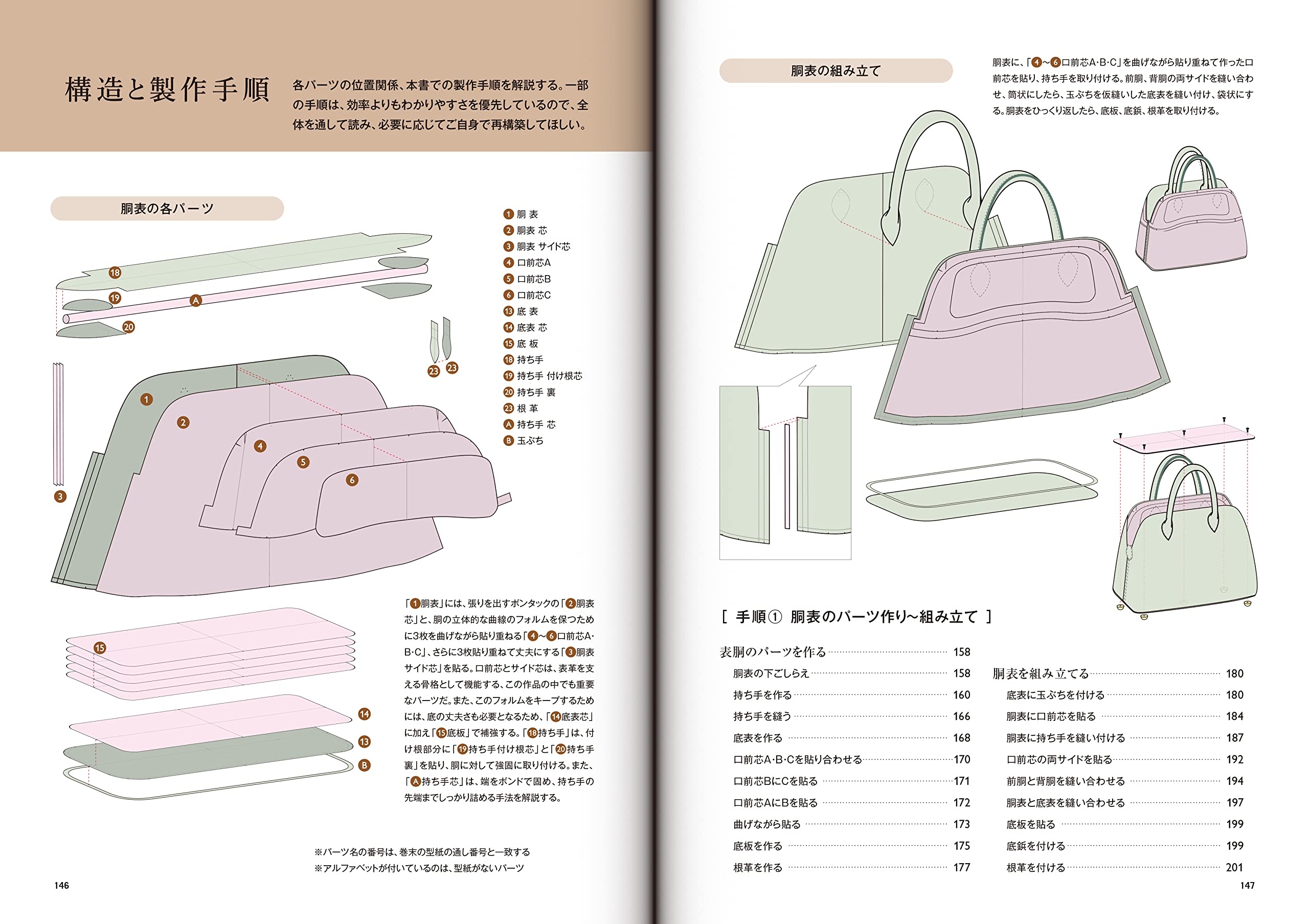 一流サンプル職人が教える最高級ブランドバッグの仕立て技術 - Atelier